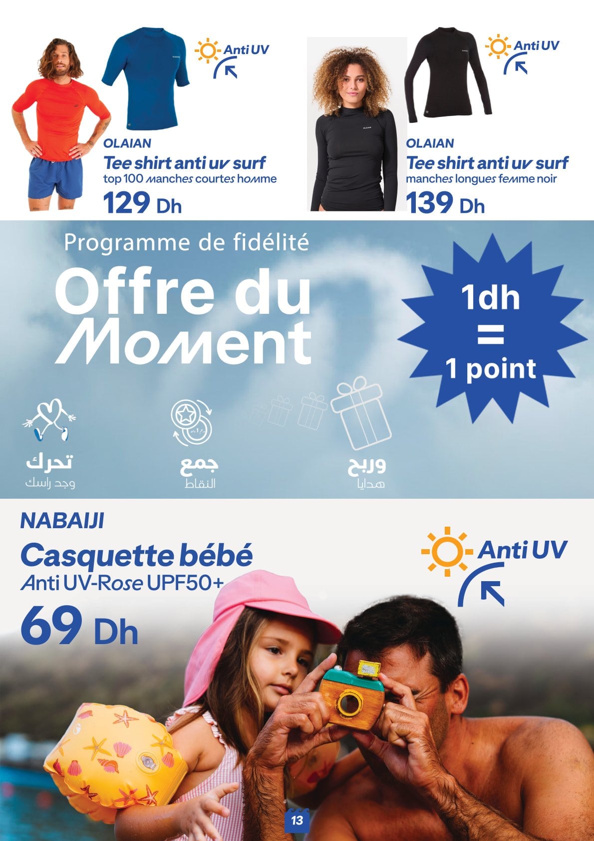 Catalogue Decathlon Été 2025