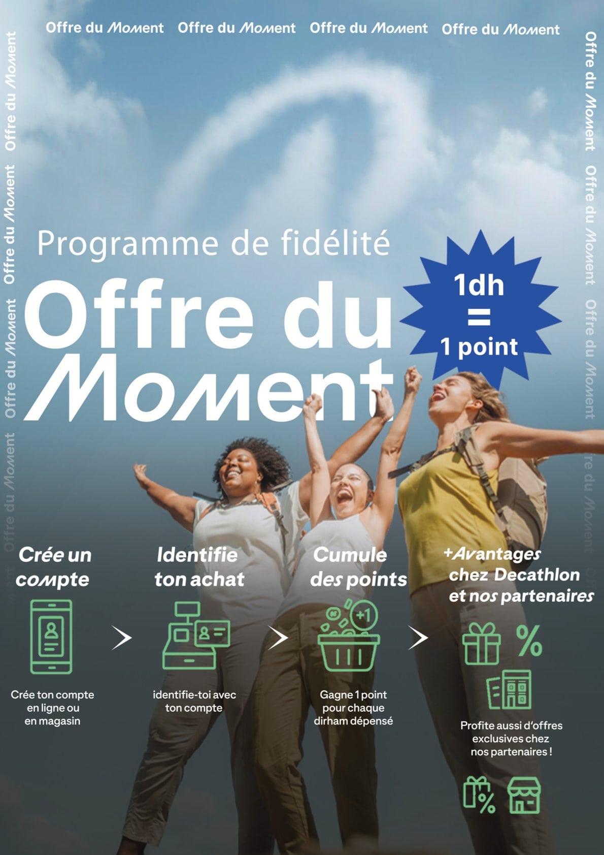 Catalogue Decathlon Été 2025
